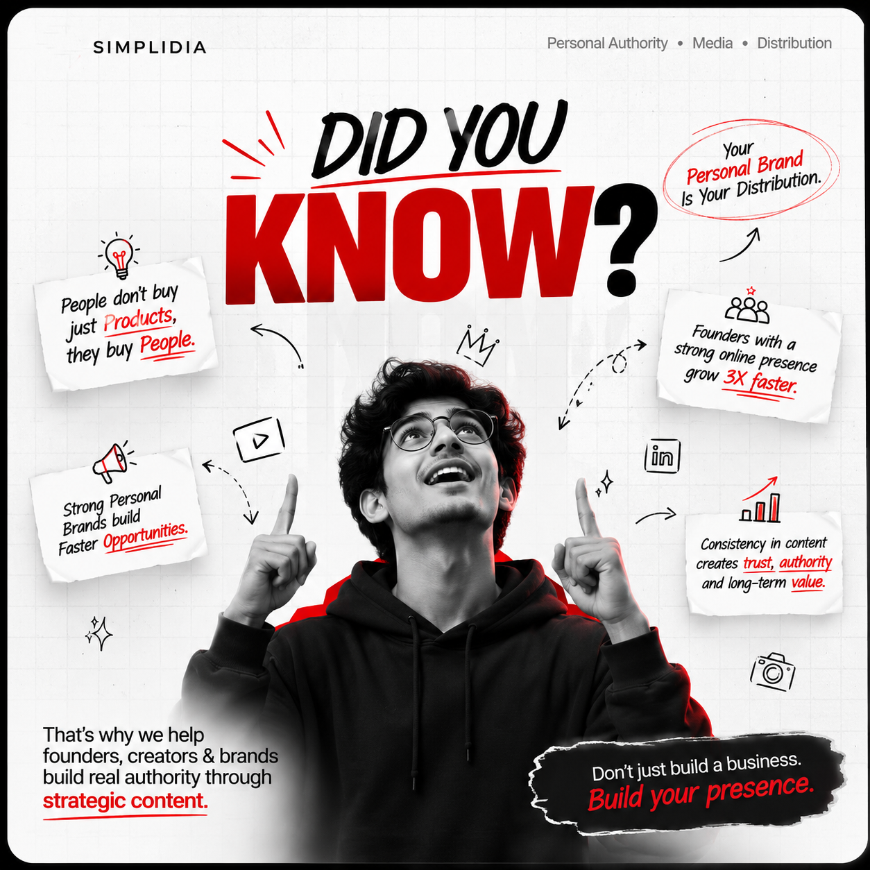 Simplidia Media Production